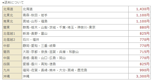 HERITAGEフレームキャリーケース88ℓ 無料手荷物サイズ　KN60494　※別途送料