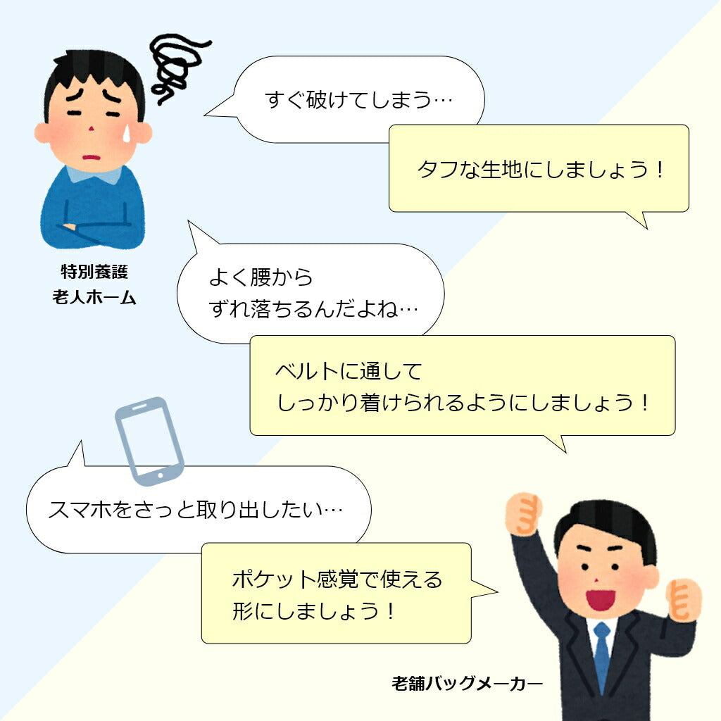 3WAY 介護業務用ウエストポーチ UB1696 仕事 男女兼用 道具入れ A6